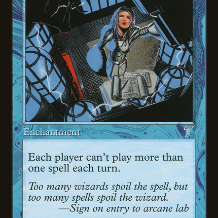 Arcane Laboratory (Retro) [The List]