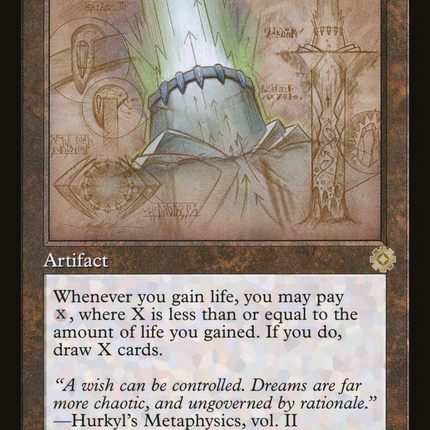 Well of Lost Dreams (Retro) [The Brothers' War Retro Artifacts]