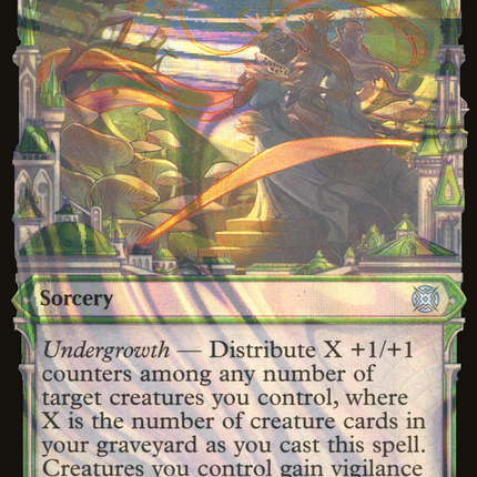Undercity Upheaval (Showcase) [March of the Machine: The Aftermath] Halo Foil