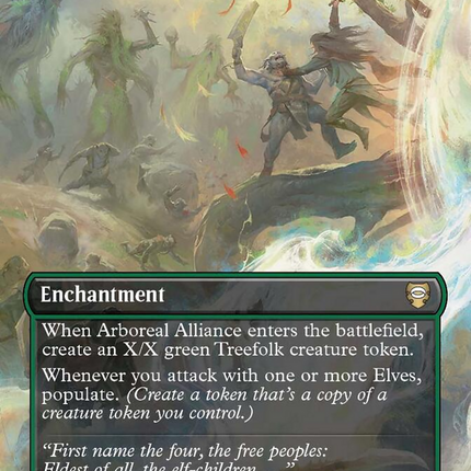 Arboreal Alliance (Borderless) [Tales of Middle-earth Commander]