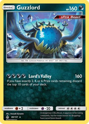 Guzzlord - 80/131 [SM - Forbidden Light] Holofoil