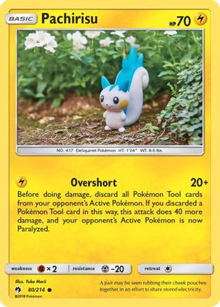 Pachirisu - 80/null [SM - Lost Thunder] Reverse Holofoil