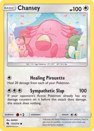 Chansey - 152/null [SM - Lost Thunder] Reverse Holofoil