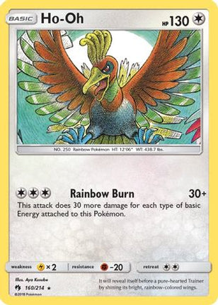 Ho-Oh - null/214 [SM - Lost Thunder] Reverse Holofoil