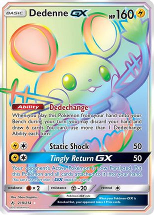 Dedenne GX (Secret) - 219/null [SM - Unbroken Bonds] Holofoil