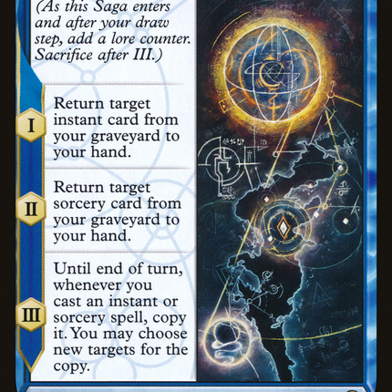 The Mirari Conjecture [The List]