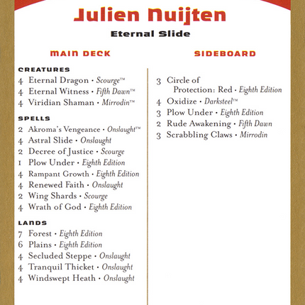 Julien Nuijten Decklist [World Championship Decks 2004]