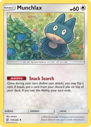 Munchlax - 173/236 [SM - Unified Minds]