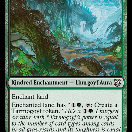 Tarmogoyf Nest [Modern Horizons 3 Commander] Foil