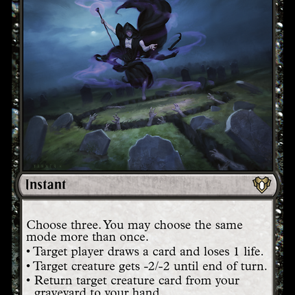 Wretched Confluence [Commander Masters]