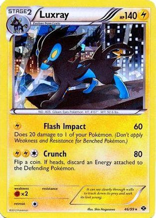 Luxray - 46/99 (Cracked Ice Holo) [Blister Exclusives] Holofoil