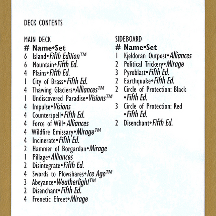Janosch Kühn Decklist 1997 [World Championship Decks 1997]