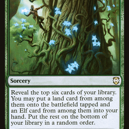 Bounty of Skemfar [Kaldheim Commander]