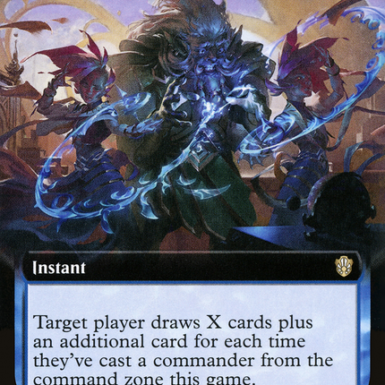 Commander's Insight (Extended Art) [Commander 2021]
