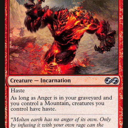 Anger [The List]