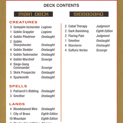 Wolfgang Eder Decklist [World Championship Decks 2003]