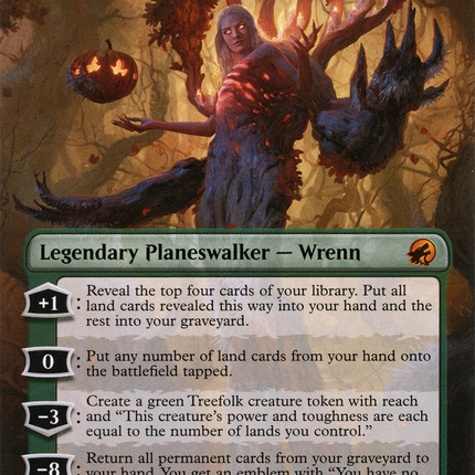 Wrenn and Seven (Borderless) [Innistrad: Midnight Hunt]