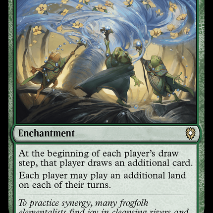 Rites of Flourishing [Bloomburrow Commander]