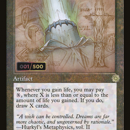 Well of Lost Dreams (Retro) [The Brothers' War Retro Artifacts] Serialized Foil