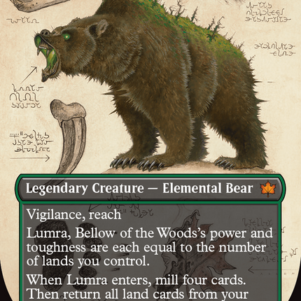 Lumra, Bellow of the Woods (Showcase) (Borderless) [Bloomburrow]