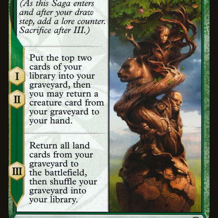 The Mending of Dominaria [The List]