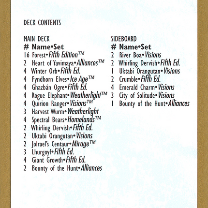 Svend Geertsen Decklist [World Championship Decks 1997]