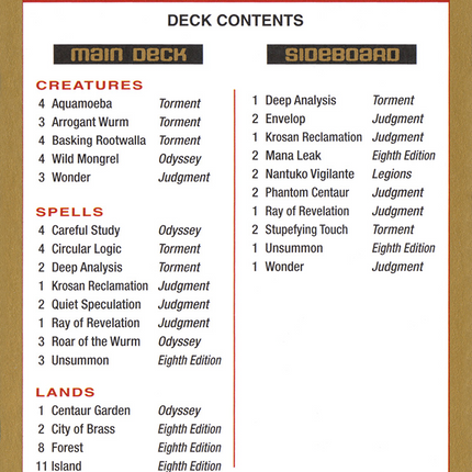 Dave Humpherys Decklist [World Championship Decks 2003]