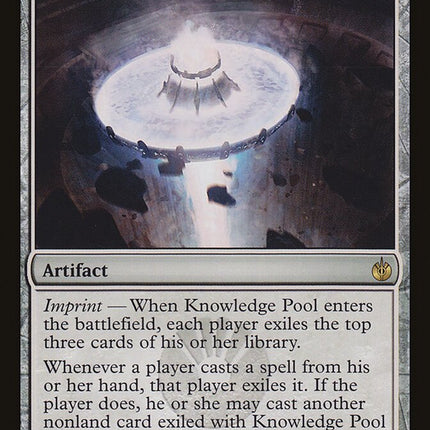 Knowledge Pool [The List]