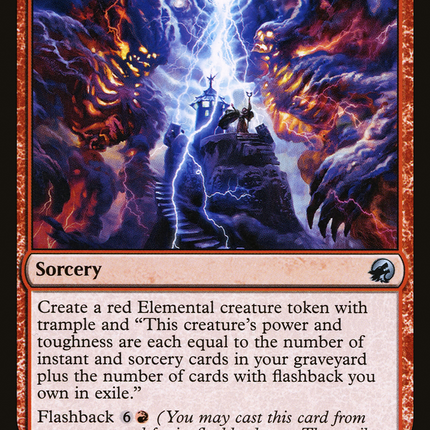 Seize the Storm [Innistrad: Midnight Hunt]