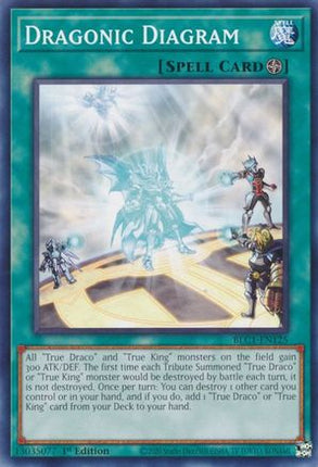Dragonic Diagram (Common / Short Print) [BLC1-EN125] 1st Edition