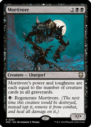 Mortivore (Ripple Foil) [Commander: Modern Horizons 3] Foil