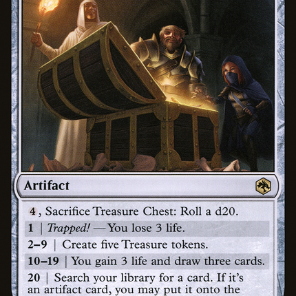 Treasure Chest [Adventures in the Forgotten Realms]