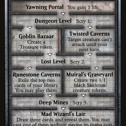 Dungeon of the Mad Mage [Adventures in the Forgotten Realms Tokens]