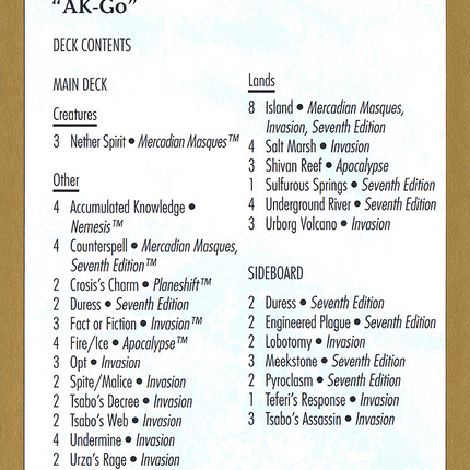 Antoine Ruel Decklist [World Championship Decks 2001]