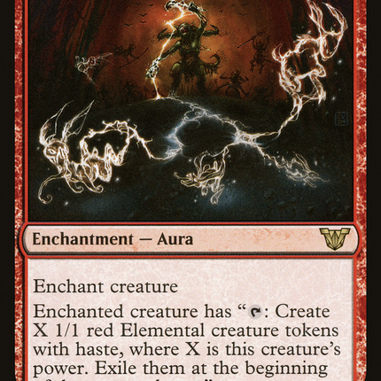 Elemental Mastery [Neon Dynasty Commander]