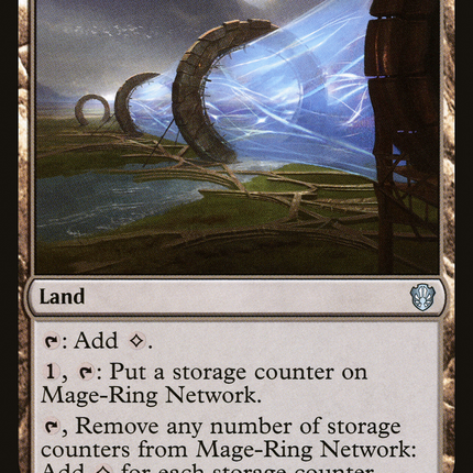 Mage-Ring Network [Commander 2021]