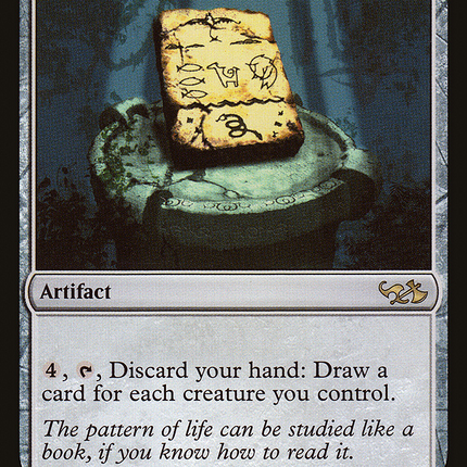 Slate of Ancestry [Duel Decks Anthology: Elves vs. Goblins]