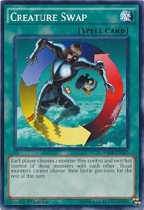 Creature Swap (Common / Short Print) [SDGR-EN027] Structure Deck: Geargia Rampage 1st Edition