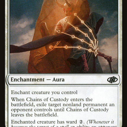 Chains of Custody [Jumpstart 2022]