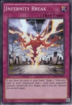 Infernity Break [AP06-EN013] Super Rare