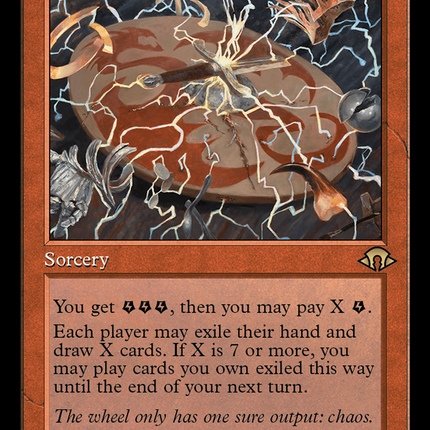 Wheel of Potential (Retro) [Modern Horizons 3] Foil