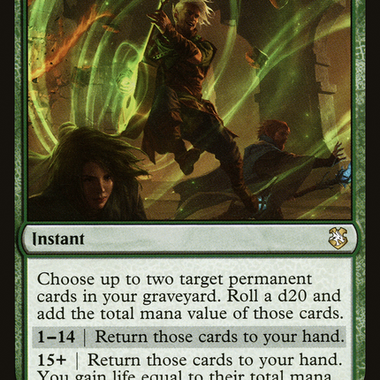 Song of Inspiration [Forgotten Realms Commander]