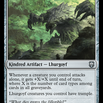 Altar of the Goyf [Modern Horizons 3 Commander]