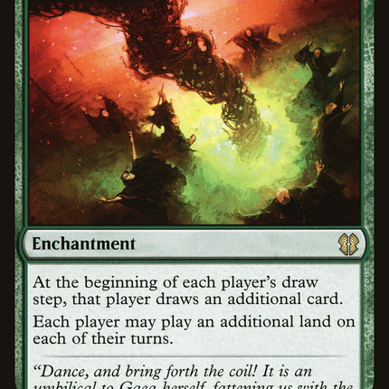 Rites of Flourishing [Zendikar Rising Commander]
