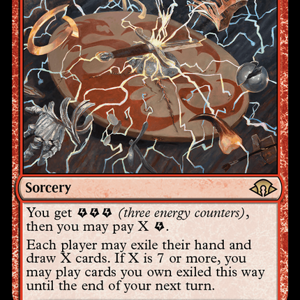 Wheel of Potential [Modern Horizons 3] Foil