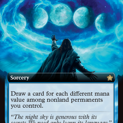 Lunar Insight (Extended Art) [Foundations] Foil