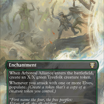 Arboreal Alliance (Borderless) [Tales of Middle-earth Commander] Surge Foil