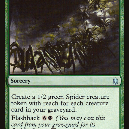 Spider Spawning [The List]