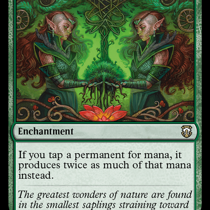 Mana Reflection [Modern Horizons 3 Commander]