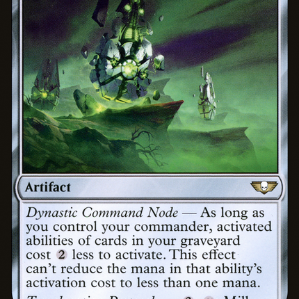 Convergence of Dominion [Warhammer 40,000 Commander]